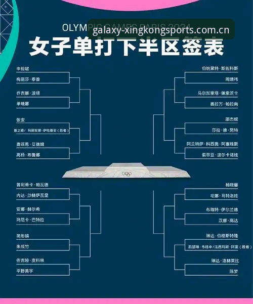 资深用户分享：2026法网女单抽签出炉，用星空体育APP观战中国金花新赛季
