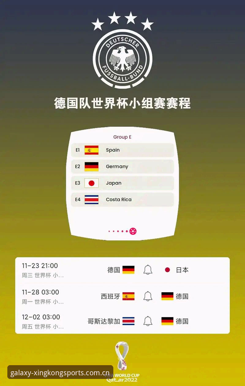 星空体育功能怎么下载 德国队世界杯名单深度解析:诺伊尔回归与星空体育官网观赛攻略