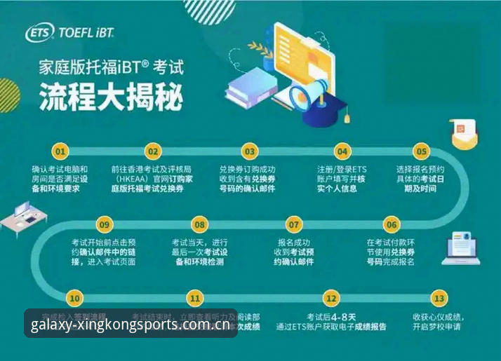 星空体育手机版下载常见问题 星空体育手机版下载常见问题操作教程:从官网到流畅体验的全流程指南